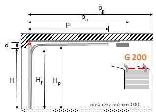 G200 lead – front torsion springs